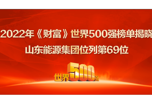 山東能源集團(tuán)位列2022年世界500強(qiáng)第69位！ 居山東上榜企業(yè)第一